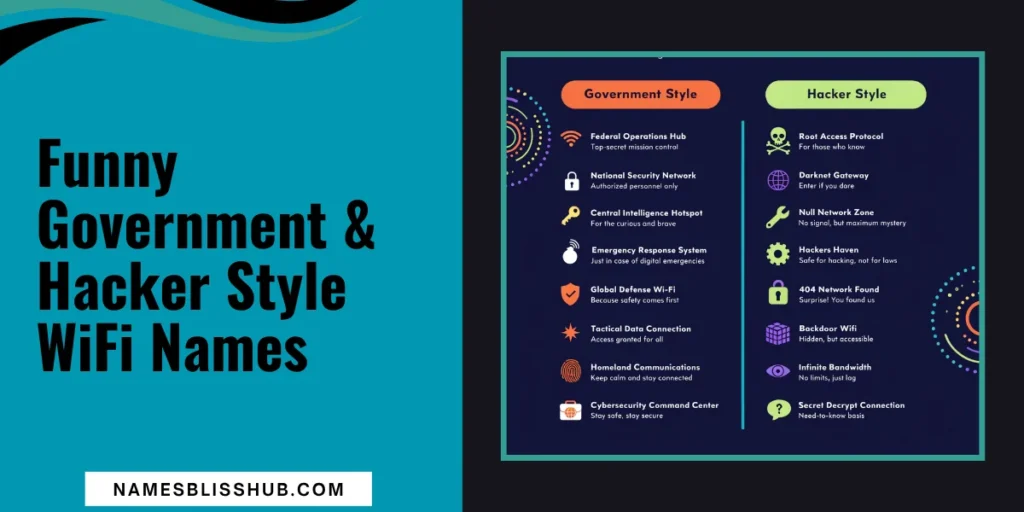 Funny Government & Hacker Style WiFi Names