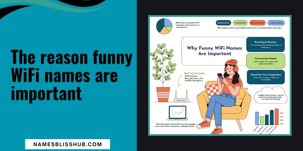 The reason funny WiFi names are important